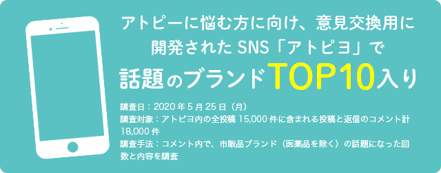 アトピーに悩む方に向け、意見交換用に開発されたSNS「アトピヨ」で話題のブランドTOP10入り