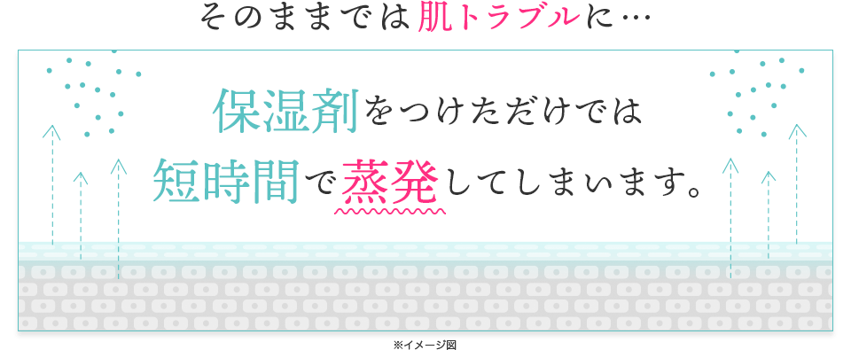 そのままでは肌トラブルに。保湿剤をつけただけでは短時間で蒸発してしまいます。