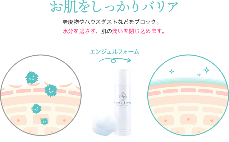 お肌をしっかりバリア