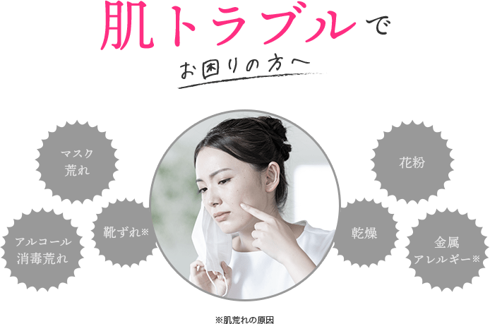肌トラブルでお困りの方へ